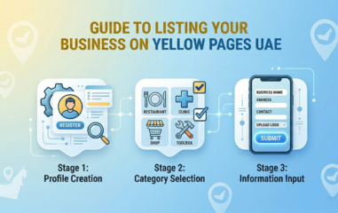 Guide to Listing Your Business on Yellow Pages UAE"