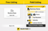 Free Listing vs Paid Listing on Yellow Pages UAE: Key Differences Explained