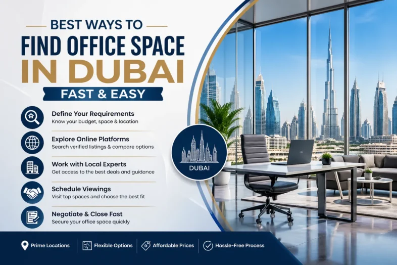 Find Office Space in Dubai