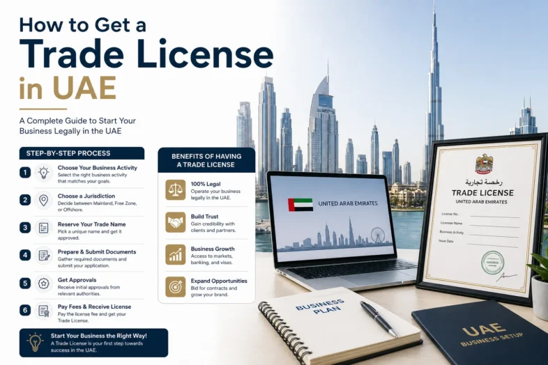 How to Get a Trade License in UAE