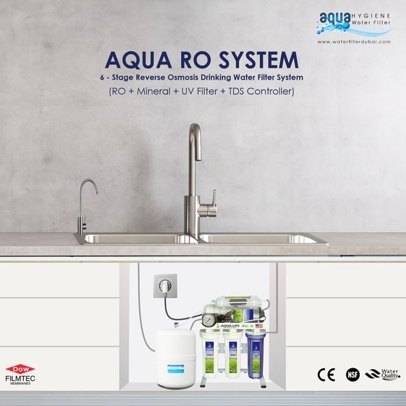 Aqua Plumber Dubai Water