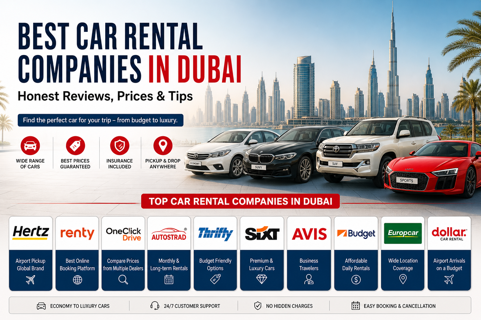 Best Car Rental Companies in Dubai — Honest Reviews, Prices & Tips